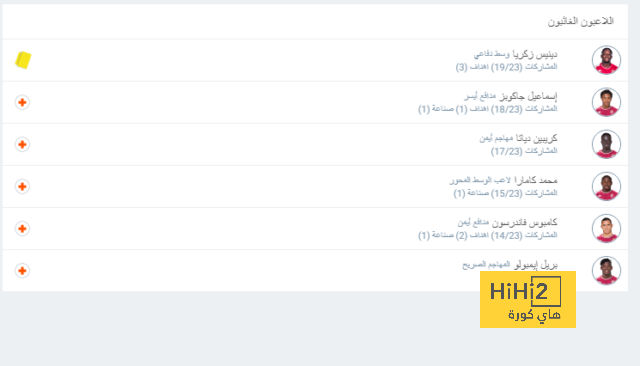 بسبب الحكم - تعليق ناري من ريال مدريد بعد التعثر أمام رايو فاييكانو - Scores 