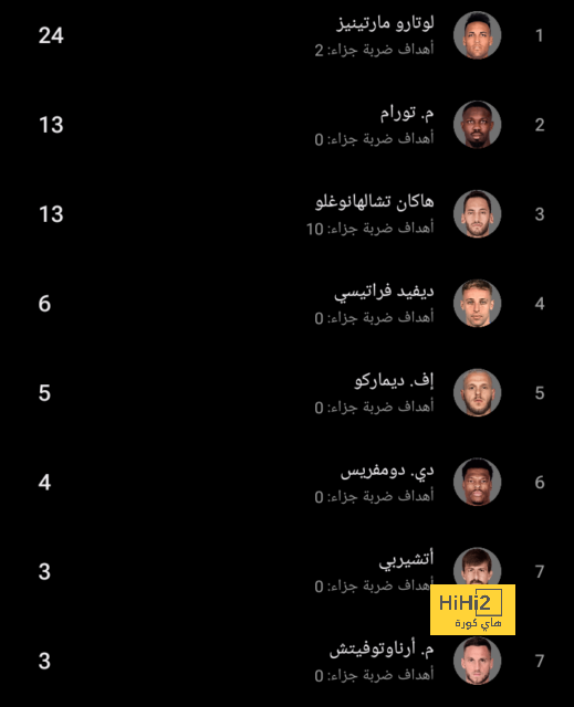 لوكا توني مهاجمًا جوارديولا : أمضيت 4 سنوات بلا فريق بسببه 