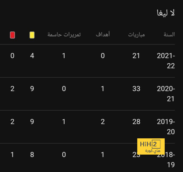 أخبار الهلال اليوم | دور كوليبالي في رحيل سعود عبد الحميد، وانتكاسة خطيرة تُهدد نيمار | 