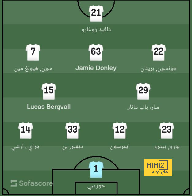 الهجوم على الهلال من اسبانيا … ازمة نيمار هل هي اسلوب ممنهج …؟! 