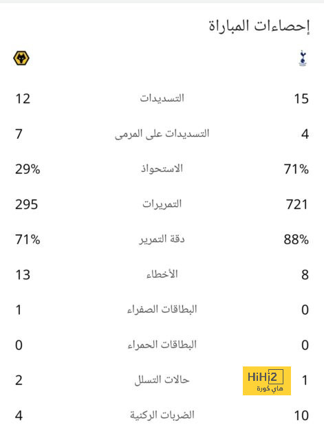 موعد أول مباراة لـ كوندي مع برشلونة 