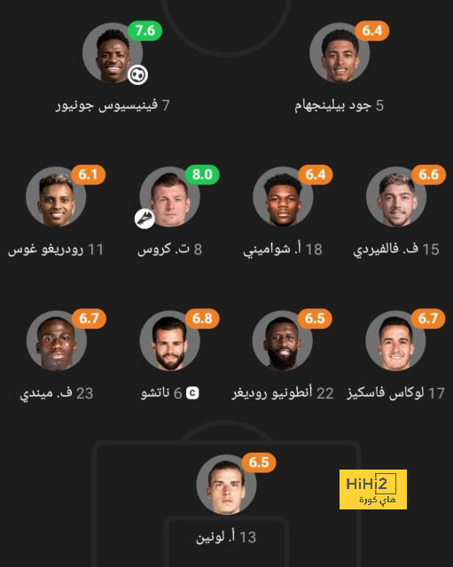 بجانب سالم الدوسري.. غياب ثلاثي منتخب السعودية عن التدريبات - Scores 