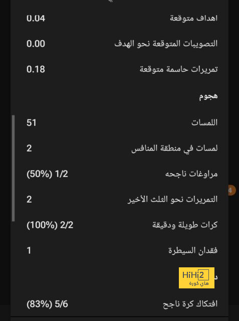 مدرب يوفنتوس السابق على رادار ميلان 