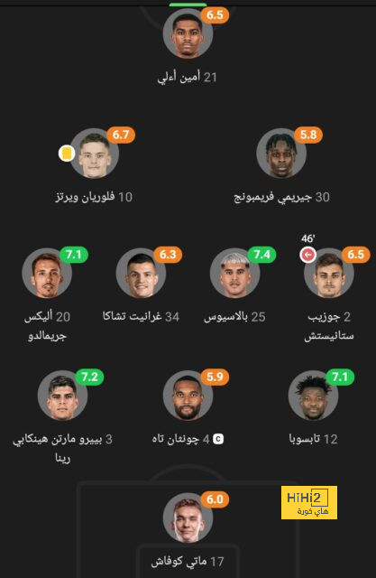 استبعاد عمر كمال من قائمة الأهلى لمباراة شباب بلوزداد بدوري أبطال أفريقيا 