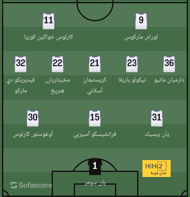 نهاية لاعب شجاع .. قلب نبيل بن طالب يضع حدًا لمسيرته على الملاعب | 