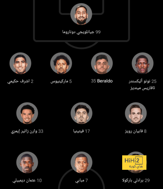 راحة للاعبي تشيلسي 