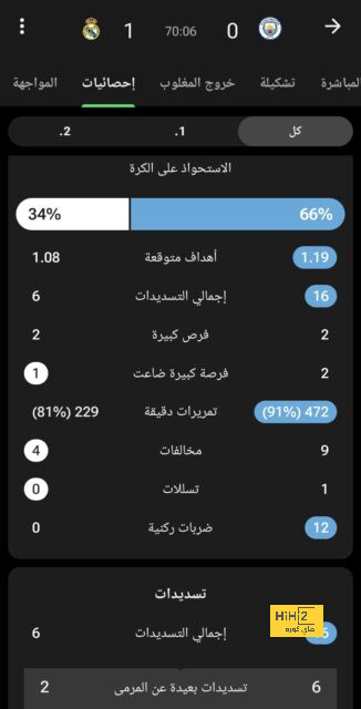 بدلاء المنتخب السعودي في ودية كوستاريكا 