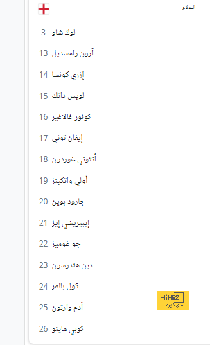 "مباراة مملة من زمن كوفيد".. انتقادات كبيرة لمانشستر يونايتد وتشيلسي بعد التعادل في البريميرليج!  | 