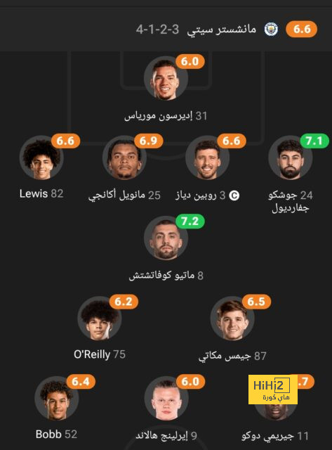 دليل جديد على اقتراب النصر من ضم تشيزني 