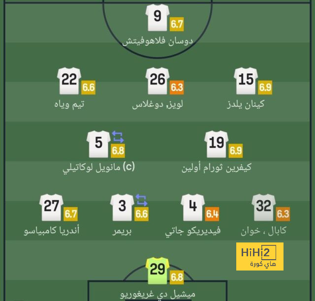 لاعبا الريال السبب في عدم تتويج فينيسيوس بالكرة الذهبية 