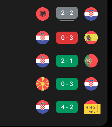 ما هي القنوات الناقلة لمباراة الأهلي والطائي في دوري روشن السعودي 2023-2024 وكيف تتابعها عبر الإنترنت؟ | 