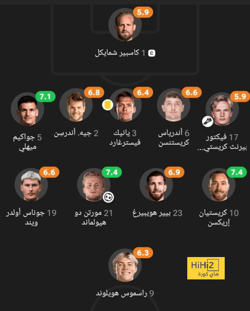 إحصائيات مباراة السعودية واليابان 