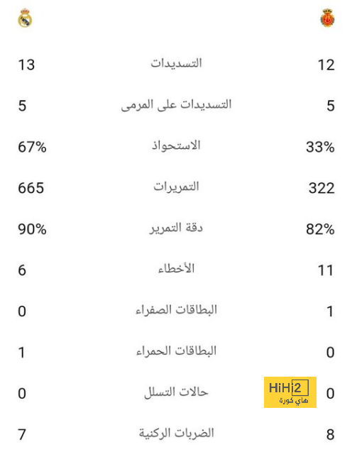 قرار حاسم من ناغلسمان في تشكيلة منتخب ألمانيا 