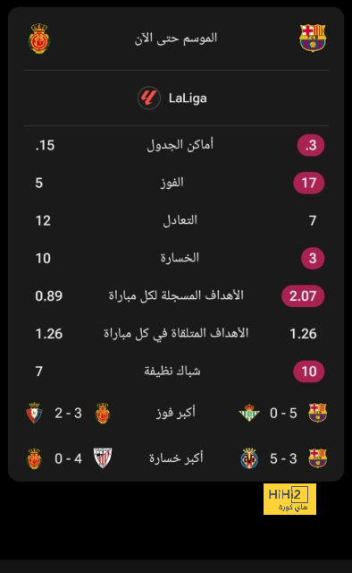 لماذا لم يعاقب ريال مدريد فالفيردي بعد اعتداءه على باينا ؟ 