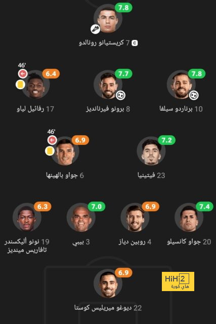 فيديو.. هدف تراونر في شباك بولندا باليورو 