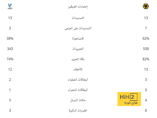 النمسا تترقب ضوابط وأرقام ميزانية الاتحاد الأوروبى للعام الجديد 