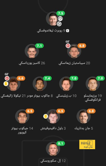 ماذا قال مدرب بايرن ميونخ عن مواجهة فولفسبورغ في افتتاحية الدوري الألماني؟ 