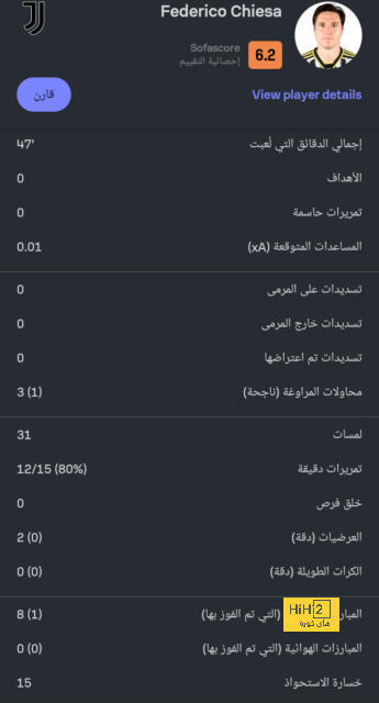 مانشستر سيتي يصل ملعب جراوند قبل لقاء السيتي 