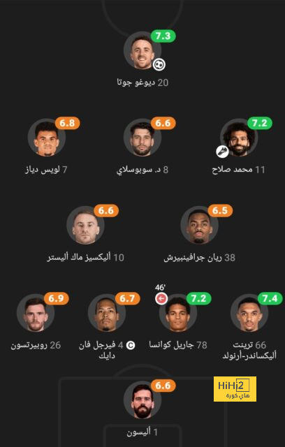 تريزيجيه يقود طرابزون سبور ضد روجومبروك لحسم التأهل فى الدورى الأوروبى 