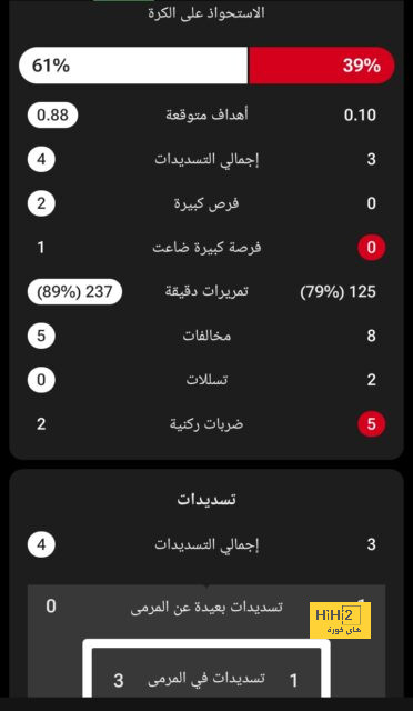 بايرن يزاحم ميلان على ضم كييزا 