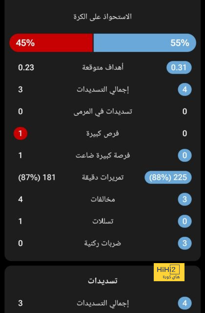 مدرب فلسطين: مباراة الكويت طريقنا للحفاظ على آمالنا فى التأهل 