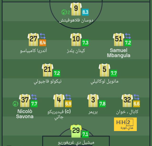 الميلان على قمة أندية الدوري الإيطالي 