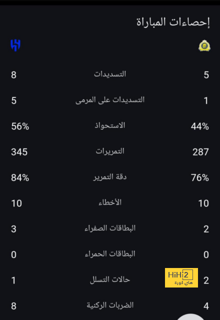 نجم سيلتا فيجو يقترب من برشلونة 