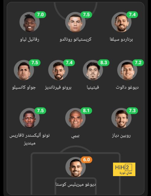 عدد مساهمات لامين يامال مع المنتخب الاسباني 