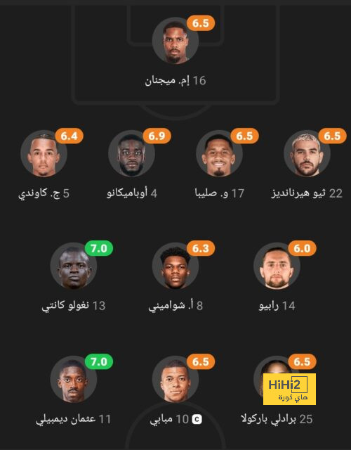 نقطة تهدد استمرار الريال في دوري الأبطال 