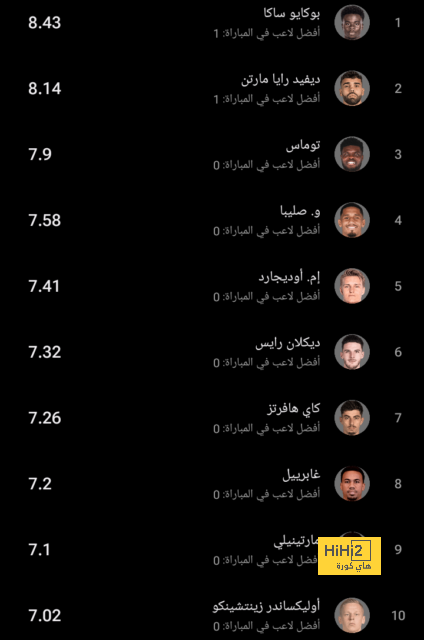 توماس توخيل يتوج بـ11 لقبًا قبل بداية مشواره مع منتخب إنجلترا 