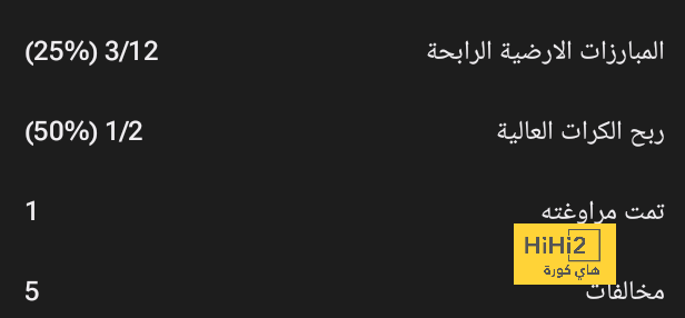 أخبار الأهلي اليوم | الراقي في السوبر السعودي، والسخرية من محرز بسبب زوجته | 