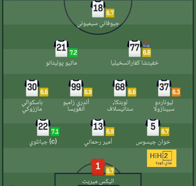 التعاون يتأهل لدور الـ16 من دوري أبطال آسيا 2 