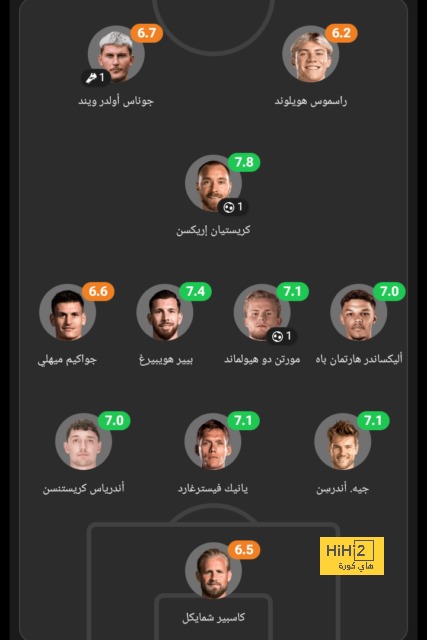 نجم إنتر ميلان مطلوب في الدوري السعودي  