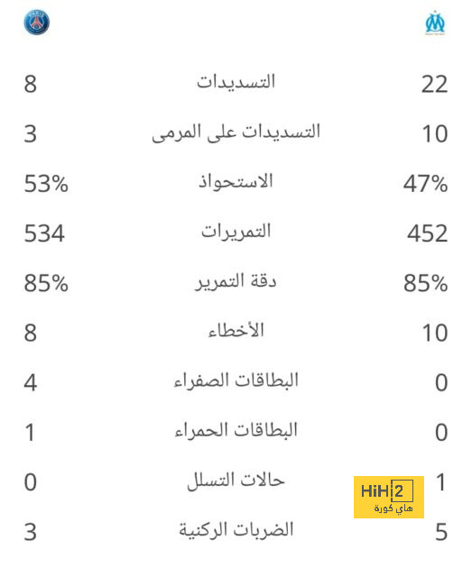 ماسون جرينوود لا يرى سوى يوفنتوس كوجهة مقبلة 