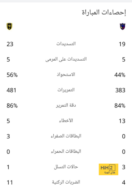 بعد خضوعه لعملية جراحية.. مدة غياب نيكولاس جاكسون عن تشيلسي 