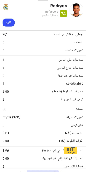 فيديو | حكم كلاسيكو الهلال والأهلي منع تكرار سيناريو أزمة كريستيانو رونالدو | 