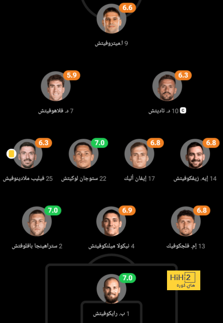 فيديو: هدف كولومبيا الثاني أمام كوستاريكا 