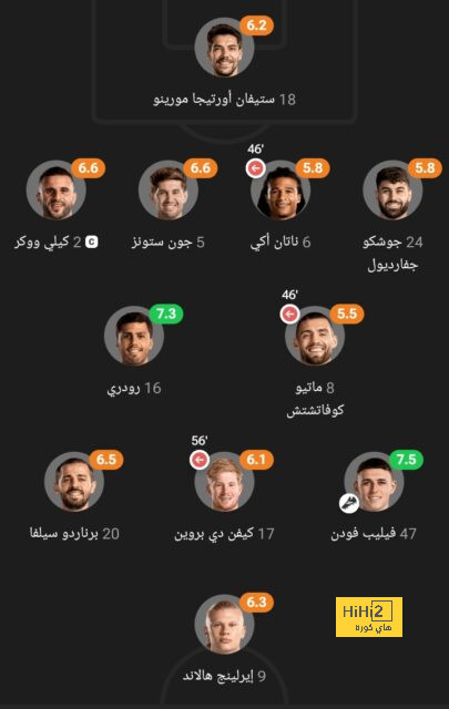 موقف تشيلسي من إغراءات أندية الدوري السعودي لخطف كانتي 