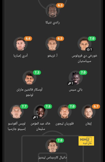 أخيراً.. مانشستر يونايتد يقترب من حسم صفقته المعقدة 