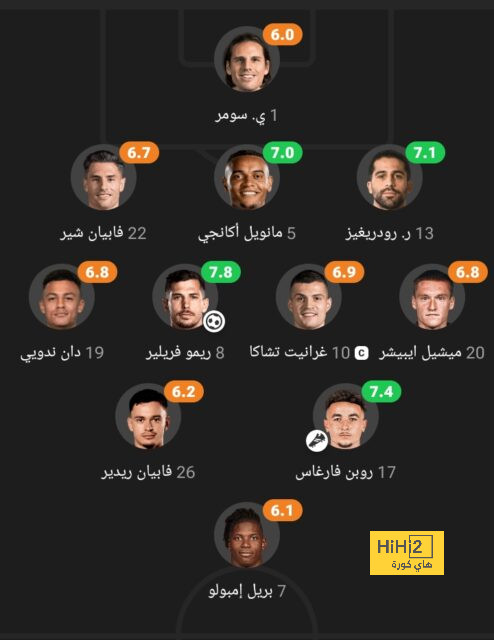 فيديو.. تير شتيغن يحمس جمهور برشلونة بشأن عودته من الإصابة 