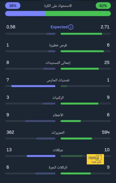 أليجري: يجب أن نكون حذرين أمام إنتر ميلان 