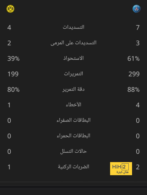 حلم فالفيردي مع الريال ..! 