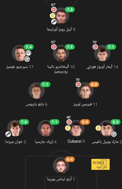 أسباب تجعل تعاقد النصر مع فان دايك أمر حتمي وضروري 