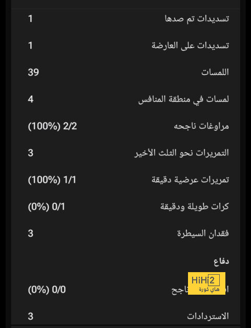 جالطة سراي يستهدف التعاقد مع كريستيانو رونالدو.. واللاعب يرد 