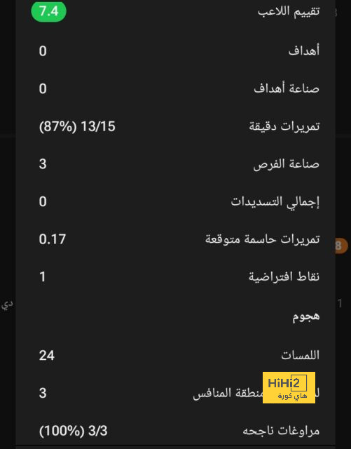 اتحاد جدة يحسم مصير الصفقات الشتوية 