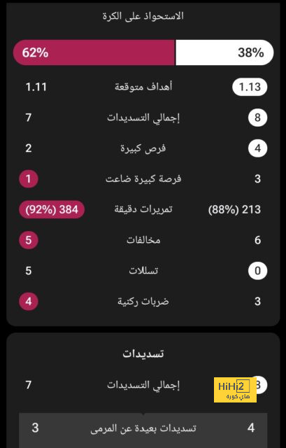 مدافع أتالانتا على رادار نادي روما 