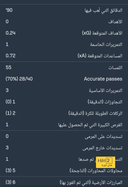 صفقة بيلينجهام تسير على خطى تشواميني 