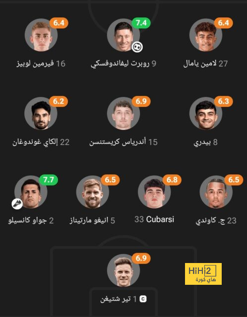 انهيار منظومة برشلونة الدفاعية! 