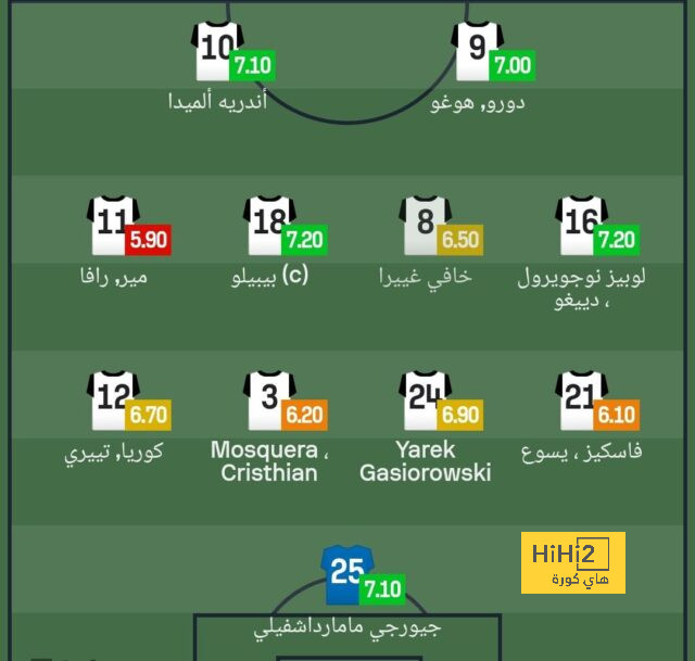 تقارير.. فيرمين أساسيا وبيدري احتياطيا أمام باريس سان جيرمان 