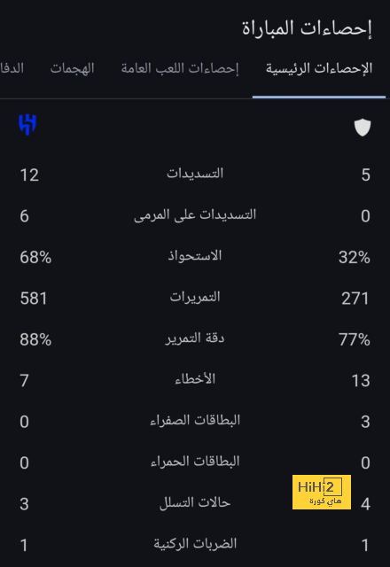 تقارير.. بايرن ميونيخ يضع مستقبل جنابري بين يديه 